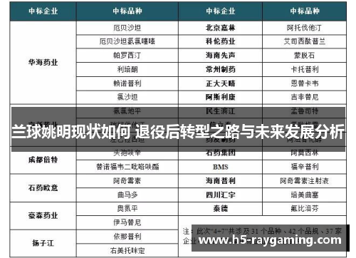 兰球姚明现状如何 退役后转型之路与未来发展分析