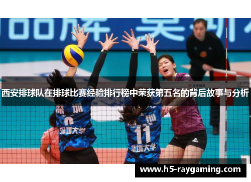 西安排球队在排球比赛经验排行榜中荣获第五名的背后故事与分析